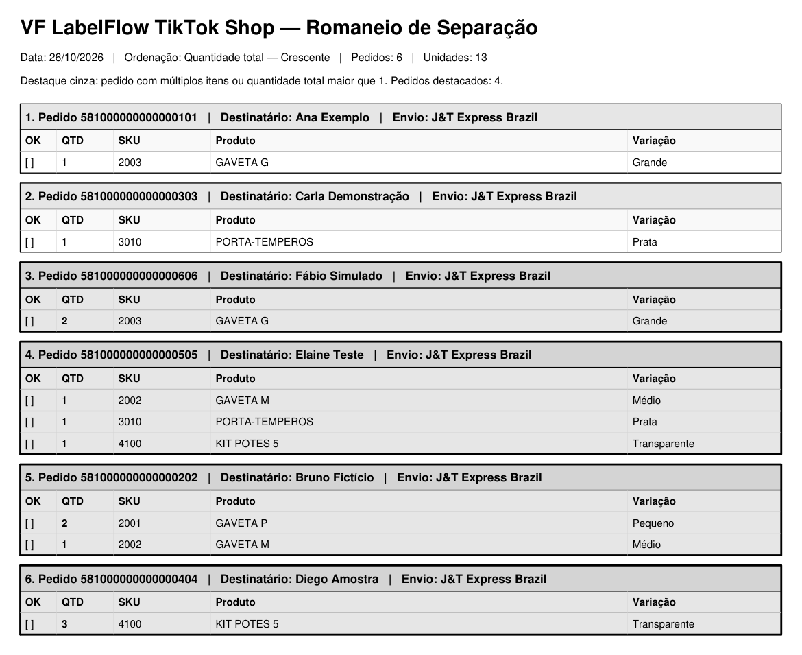 Romaneio ordenado por quantidade, com a coluna OK